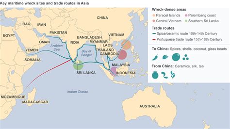  Der Bukit Tua-Handel: Ein vergessenes Kapitel des malaysischen Seehandels im 8. Jahrhundert